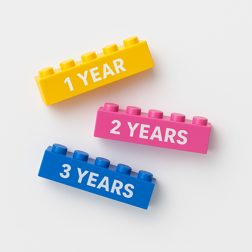 Apellaversary Milestone Bricks